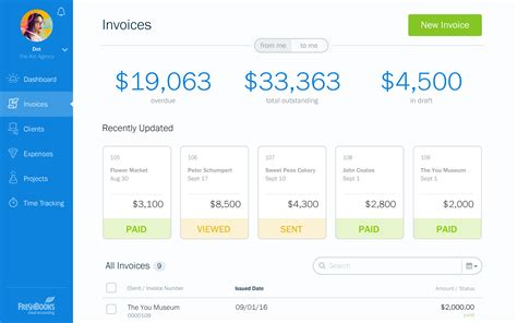 Free Accounting Software For Mac